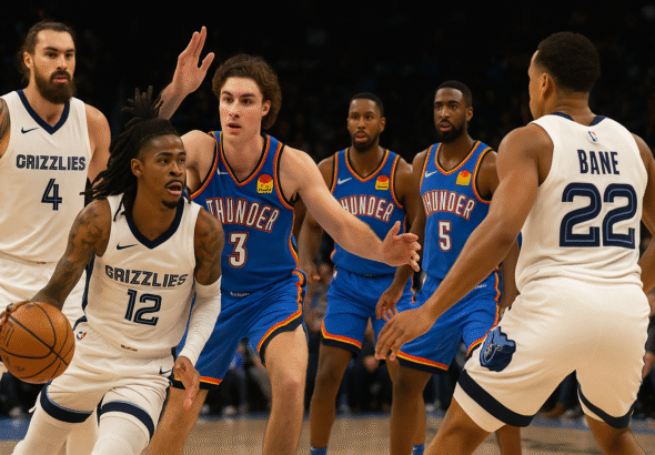 Memphis Grizzlies vs OKC Thunder Match Player Stats